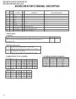 Preview for 6 page of Kenwood KDC-3031A Service Manual