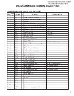 Preview for 7 page of Kenwood KDC-3031A Service Manual