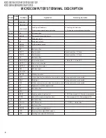 Preview for 8 page of Kenwood KDC-3031A Service Manual