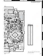 Preview for 13 page of Kenwood KDC-3031A Service Manual