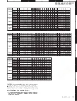 Preview for 19 page of Kenwood KDC-3031A Service Manual