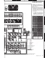 Preview for 21 page of Kenwood KDC-3031A Service Manual