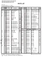 Preview for 26 page of Kenwood KDC-3031A Service Manual