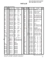 Preview for 29 page of Kenwood KDC-3031A Service Manual