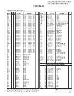 Preview for 31 page of Kenwood KDC-3031A Service Manual