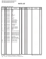 Preview for 32 page of Kenwood KDC-3031A Service Manual