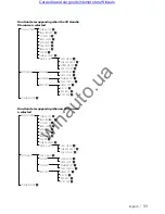 Preview for 12 page of Kenwood KDC-3047 Instruction Manual