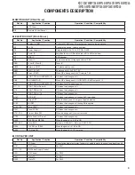 Preview for 3 page of Kenwood KDC-3047M Service Manual