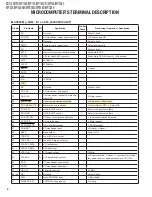 Preview for 4 page of Kenwood KDC-3047M Service Manual