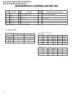 Preview for 6 page of Kenwood KDC-3047M Service Manual