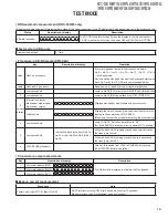 Preview for 13 page of Kenwood KDC-3047M Service Manual