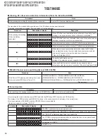 Preview for 14 page of Kenwood KDC-3047M Service Manual