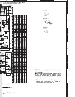 Preview for 22 page of Kenwood KDC-3047M Service Manual