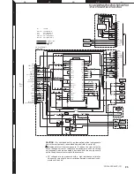 Preview for 25 page of Kenwood KDC-3047M Service Manual