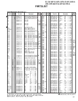 Preview for 31 page of Kenwood KDC-3047M Service Manual