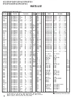 Preview for 32 page of Kenwood KDC-3047M Service Manual