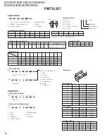 Preview for 34 page of Kenwood KDC-3047M Service Manual