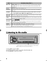 Предварительный просмотр 8 страницы Kenwood KDC-3054UG Instruction Manual