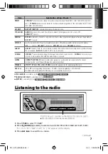 Предварительный просмотр 7 страницы Kenwood KDC-3054UM Instruction Manual