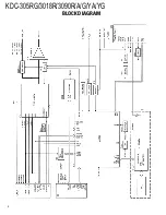 Предварительный просмотр 2 страницы Kenwood KDC-305RG Service Manual