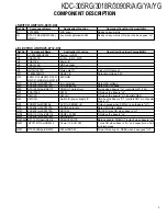 Предварительный просмотр 3 страницы Kenwood KDC-305RG Service Manual