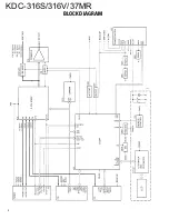 Preview for 2 page of Kenwood KDC-316S Service Manual