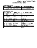 Preview for 3 page of Kenwood KDC-316S Service Manual