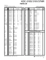 Preview for 15 page of Kenwood KDC-316S Service Manual