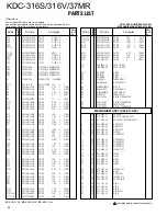 Preview for 16 page of Kenwood KDC-316S Service Manual