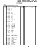 Preview for 17 page of Kenwood KDC-316S Service Manual