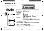 Предварительный просмотр 12 страницы Kenwood KDC-320UI Instruction Manual