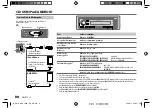 Предварительный просмотр 42 страницы Kenwood KDC-320UI Instruction Manual