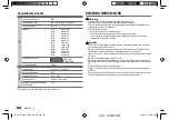 Предварительный просмотр 62 страницы Kenwood KDC-320UI Instruction Manual