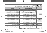 Preview for 50 page of Kenwood KDC-320UIM Instruction Manual