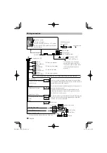 Предварительный просмотр 32 страницы Kenwood KDC-348U Instruction Manual