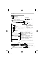 Предварительный просмотр 68 страницы Kenwood KDC-348U Instruction Manual