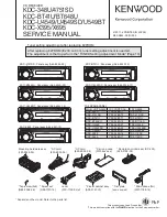 Kenwood KDC-348U Service Manual preview