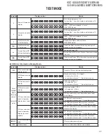 Preview for 17 page of Kenwood KDC-348U Service Manual