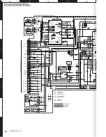 Preview for 36 page of Kenwood KDC-348U Service Manual