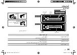 Preview for 73 page of Kenwood KDC-360UI Instruction Manual