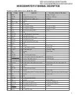 Предварительный просмотр 7 страницы Kenwood KDC-4047UA Service Manual