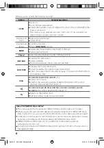 Preview for 6 page of Kenwood KDC-4051U Instruction Manual