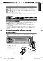 Предварительный просмотр 9 страницы Kenwood KDC-4051U Instruction Manual