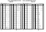 Preview for 17 page of Kenwood KDC-4080R Service Manual