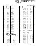 Preview for 19 page of Kenwood KDC-4080R Service Manual