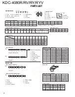 Предварительный просмотр 22 страницы Kenwood KDC-4080R Service Manual