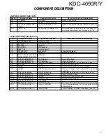 Предварительный просмотр 3 страницы Kenwood KDC-4090R Service Manual