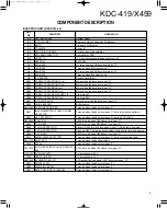 Предварительный просмотр 3 страницы Kenwood KDC-419/X459 Service Manual