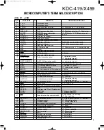 Предварительный просмотр 5 страницы Kenwood KDC-419/X459 Service Manual