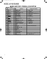 Предварительный просмотр 6 страницы Kenwood KDC-419/X459 Service Manual